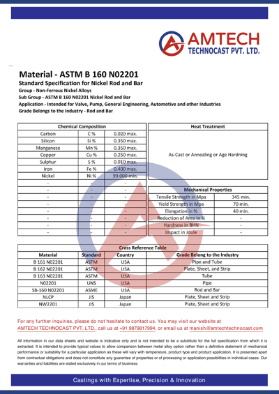 ASTM B 160 N02201